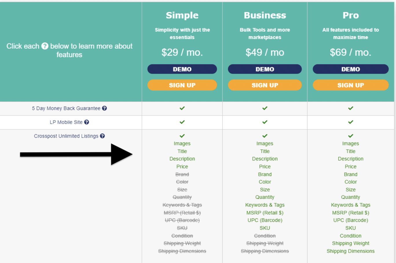List Perfectly Pricing: What You’ll Really Pay (in 2026) - SellerAider